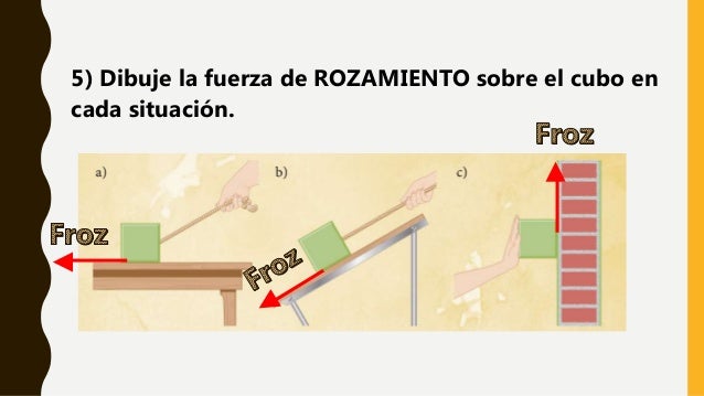 5) Dibuje la fuerza de ROZAMIENTO sobre el cubo en
cada situación.
 
