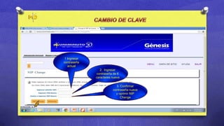 1 Ingresar
contraseña
  actual
                2. Ingresar
              contraseña de 6
             caracteres nueva

                          3. Confirmar
                        contraseña nueva
                          y oprimir NIP
                             Change
 