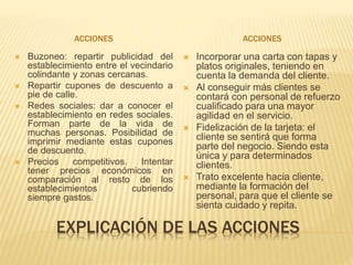 EXPLICACIÓN DE LAS ACCIONES
ACCIONES ACCIONES
 Buzoneo: repartir publicidad del
establecimiento entre el vecindario
colindante y zonas cercanas.
 Repartir cupones de descuento a
pie de calle.
 Redes sociales: dar a conocer el
establecimiento en redes sociales.
Forman parte de la vida de
muchas personas. Posibilidad de
imprimir mediante estas cupones
de descuento.
 Precios competitivos. Intentar
tener precios económicos en
comparación al resto de los
establecimientos cubriendo
siempre gastos.
 Incorporar una carta con tapas y
platos originales, teniendo en
cuenta la demanda del cliente.
 Al conseguir más clientes se
contará con personal de refuerzo
cualificado para una mayor
agilidad en el servicio.
 Fidelización de la tarjeta: el
cliente se sentirá que forma
parte del negocio. Siendo esta
única y para determinados
clientes.
 Trato excelente hacia cliente,
mediante la formación del
personal, para que el cliente se
sienta cuidado y repita.
 