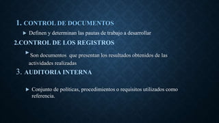 1. CONTROL DE DOCUMENTOS
‣Son documentos que presentan los resultados obtenidos de las
actividades realizadas
2.CONTROL DE LOS REGISTROS
 Definen y determinan las pautas de trabajo a desarrollar
3. AUDITORIA INTERNA
 Conjunto de políticas, procedimientos o requisitos utilizados como
referencia.
 