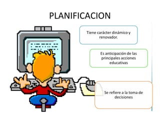 PLANIFICACION

 