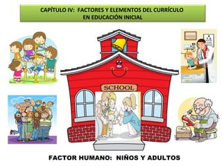 CAPÍTULO IV: FACTORES Y ELEMENTOS DEL CURRÍCULO
EN EDUCACIÓN INICIAL

FACTOR HUMANO: NIÑOS Y ADULTOS

 