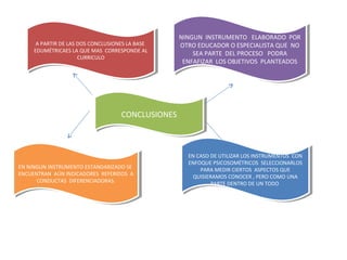 AA PARTIR DE LAS DOS CONCLUSIONES LA BASE
PARTIR DE LAS DOS CONCLUSIONES LA BASE
EDUMÉTRICAES LA QUE MAS CORRESPONDE AL
EDUMÉTRICAES LA QUE MAS CORRESPONDE AL
CURRICULO
CURRICULO

NINGUN INSTRUMENTO ELABORADO POR
NINGUN INSTRUMENTO ELABORADO POR
OTRO EDUCADOR O ESPECIALISTA QUE NO
OTRO EDUCADOR O ESPECIALISTA QUE NO
SEA PARTE DEL PROCESO PODRA
SEA PARTE DEL PROCESO PODRA
ENFAFIZAR LOS OBJETIVOS PLANTEADOS
ENFAFIZAR LOS OBJETIVOS PLANTEADOS

CONCLUSIONES
CONCLUSIONES

EN NINGUN INSTRUMENTO ESTANDARIZADO SE
EN NINGUN INSTRUMENTO ESTANDARIZADO SE
ENCUENTRAN AÚN INDICADORES REFERIDOS AA
ENCUENTRAN AÚN INDICADORES REFERIDOS
CONDUCTAS DIFERENCIADORAS.
CONDUCTAS DIFERENCIADORAS.

EN CASO DE UTILIZAR LOS INSTRUMENTOS CON
EN CASO DE UTILIZAR LOS INSTRUMENTOS CON
ENFOQUE PSICOSOMÉTRICOS SELECCIONARLOS
ENFOQUE PSICOSOMÉTRICOS SELECCIONARLOS
PARA MEDIR CIERTOS ASPECTOS QUE
PARA MEDIR CIERTOS ASPECTOS QUE
QUISIERAMOS CONOCER , , PERO COMO UNA
QUISIERAMOS CONOCER PERO COMO UNA
PARTE DENTRO DE UN TODO
PARTE DENTRO DE UN TODO

 
