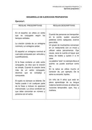 Introducción a la Lingüística Hispánica
Ejercicios propuestos
1
DESARROLLO DE EJERCICIOS PROPUESTOS
Ejercicio1:
REGLAS PRESCRIPTIVAS REGLAS DESCRIPTIVAS
En el español, se utiliza un verbo
que es conjugado según los
tiempos verbales.
La oración consta de un sintagma
nominal y un sintagma verbal.
El español un sintagma nominal el
cual está compuesto por: artículos y
cuantificadores.
Si la frase contiene un sólo verbo
conjugado, se dice que la oración
es simple. Cuando la oración tiene
más de un verbo conjugado,
decimos que es compleja o
compuesta.
El sujeto no siempre va delante. De
hecho puede ir en cualquier parte
de la frase o incluso no aparecer
mencionado. La única condición es
que debe concordar en número y
persona con el verbo.
Cuando las personas se transportan
en la combi, suelen escuchar
palabras como: apéguese, avance
para atrás.
Un grupo de muchachos conversan
en un restaurante con un mozo y
utilizan estos peruanismos: Oye
causa, saca la cuenta al toque que
estoy de boleto y quiero ir a mi
casa.
La palabra “solo” no siempre lleva el
acento: se puede acentuar como
no.
En la selva se utiliza mucho el
conector de, por ejemplo: De la
selva su encanto: Iquitos.
Un niño de 4 años que está en
pleno aprendizaje de su lengua
materna tendrá errores al utilizar las
nociones temporales: ayer, hoy y
mañana.
 