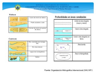 REPÚBLICA BOLIVARIANA DE VENEZUELA
UNIVERSIDAD NACIONAL EXPERIMENTAL MARÍTIMA DEL CARIBE.
Escuela de Estudios Superiores de la Marina Mercante
 
