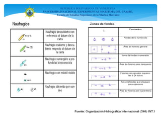 REPÚBLICA BOLIVARIANA DE VENEZUELA
UNIVERSIDAD NACIONAL EXPERIMENTAL MARÍTIMA DEL CARIBE.
Escuela de Estudios Superiores de la Marina Mercante
 