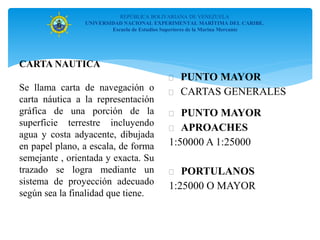 REPÚBLICA BOLIVARIANA DE VENEZUELA
UNIVERSIDAD NACIONAL EXPERIMENTAL MARÍTIMA DEL CARIBE.
Escuela de Estudios Superiores de la Marina Mercante
CARTA NAUTICA
Se llama carta de navegación o
carta náutica a la representación
gráfica de una porción de la
superficie terrestre incluyendo
agua y costa adyacente, dibujada
en papel plano, a escala, de forma
semejante , orientada y exacta. Su
trazado se logra mediante un
sistema de proyección adecuado
según sea la finalidad que tiene.
 PUNTO MAYOR
 CARTAS GENERALES
 PUNTO MAYOR
 APROACHES
1:50000 A 1:25000
 PORTULANOS
1:25000 O MAYOR
 