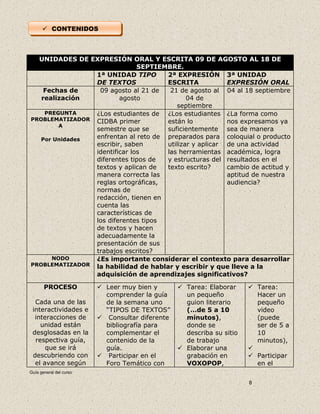 Tarea guia genereal diplomado