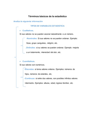 Términos básicos de la estadística
Analiza la siguiente información
TIPOS DE VARIABLES ESTADISTICA
 Cualitativas.
Si sus valores no se pueden asociar naturalmente a un número.
-Nominales: Si sus valores no se pueden ordenar. Ejemplo:
Sexo, grupo sanguíneo, religión, etc.
.Ordinales: si su valores se pueden ordenar. Ejemplo: mejoría
a un tratamiento, intensidad del olor, etc.
 Cuantitativas.
Si sus valores son numéricos.
-Discretas: si toma valores enteros. Ejemplos: números de
hijos, números de estantes, etc.
-Continuas: si entre dos valores, son posibles infinitos valores
intermedio. Ejemplos: alturas, edad, ingreso familiar, etc.
 