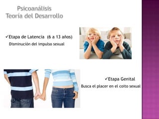 Etapa de Latencia (6 a 13 años)
Disminución del impulso sexual

Etapa Genital
Busca el placer en el coito sexual

 
