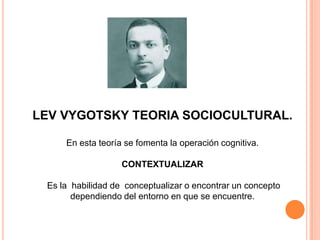 LEV VYGOTSKY TEORIA SOCIOCULTURAL.

     En esta teoría se fomenta la operación cognitiva.

                   CONTEXTUALIZAR

 Es la habilidad de conceptualizar o encontrar un concepto
       dependiendo del entorno en que se encuentre.
 