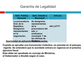 Garantía de Legalidad 
Adm. Publica 
Nacional 
Adm. Estadal o 
Municipal 
Articulo 
La procuraduría 
Gral. de la 
República. 
Designaran 
representantes 
en la 
negociación. 
Se designaran 
representantes 
de la 
procuraduría del 
edo. o 
sindicatura 
municipal. Y de 
las oficinas de 
finanzas. 
445 LOTTT 
Oportunidad de aplicación de los acuerdos. 
Cuando se apruebe una Convención Colectiva, no prevista en el presupuesto 
vigente. Se entenderá que lo acordado entrara en vigencia en el próximo 
ejercicio fiscal. 
Esto debe ser aprobado en concejo de Ministros, 
el Gobernador o Alcalde según el caso. 
 