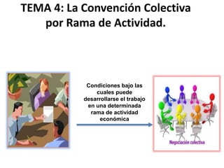 TEMA 4: La Convención Colectiva 
por Rama de Actividad. 
Condiciones bajo las 
cuales puede 
desarrollarse el trabajo 
en una determinada 
rama de actividad 
económica 
 