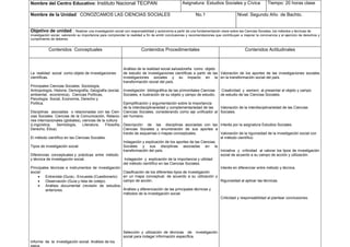 Nombre del Centro Educativo: Instituto Nacional TECPAN                                              Asignatura: Estudios Sociales y Cívica                  Tiempo: 20 horas clase

Nombre de la Unidad: CONOZCAMOS LAS CIENCIAS SOCIALES                                                        No.1                       Nivel: Segundo Año de Bachto.


Objetivo de unidad : Realizar una investigación social con responsabilidad y autonomía a partir de una fundamentación clave sobre las Ciencias Sociales, los métodos y técnicas de
investigación social, valorando su importancia para comprender la realidad a fin de emitir conclusiones y recomendaciones que contribuyan a mejorar la convivencia y el ejercicio de derechos y
cumplimiento de deberes.


           Contenidos Conceptuales                                       Contenidos Procedimentales                                          Contenidos Actitudinales



                                                             Análisis de la realidad social salvadoreña como objeto
La realidad social como objeto de investigaciones            de estudio de investigaciones científicas a partir de las Valoración de los aportes de las investigaciones sociales
científicas.                                                 investigaciones sociales y su impacto en la en la transformación social del país.
                                                             transformación social del país.
Principales Ciencias Sociales: Sociología,
Antropología, Historia, Demografía, Geografía (social, Investigación bibliográfica de las primordiales Ciencias               Creatividad y esmero al presentar el objeto y campo
ambiental, económica), Ciencias Políticas,               Sociales, e ilustración de su objeto y campo de estudio.            de estudio de las Ciencias Sociales.
Psicología Social, Economía, Derecho y
Política.                                                Ejemplificación y argumentación sobre la importancia
                                                         de la interdisciplinariedad y complementariedad de las              Valoración de la interdisciplinariedad de las Ciencias
Disciplinas asociadas o relacionadas con las Cien- Ciencias Sociales, considerando como eje unificador al                    Sociales.
cias Sociales: Ciencias de la Comunicación, Relacio- ser humano.
nes internacionales (globales), ciencias de la cultura
(Lingüística,    Semiología,    Literatura,   Filosofía, Descripción de las disciplinas asociadas con las                    Interés por la asignatura Estudios Sociales.
Derecho, Ética).                                         Ciencias Sociales y enumeración de sus aportes a
                                                         través de esquemas o mapas conceptuales.                            Valoración de la rigurosidad de la investigación social con
El método científico en las Ciencias Sociales.                                                                               el método científico.
                                                         Indagación y explicación de los aportes de las Ciencias
Tipos de investigación social.                           Sociales y sus disciplinas asociadas en la
                                                         transformación del país.                                            Iniciativa y criticidad al valorar los tipos de investigación
Diferencias conceptuales y prácticas entre método                                                                            social de acuerdo a su campo de acción y utilización.
y técnica de investigación social.                        Indagación y explicación de la importancia y utilidad
                                                         del método científico en las Ciencias Sociales.
Principales técnicas e instrumentos de investigación                                                                         Interés en diferenciar entre método y técnica.
social:                                                  Clasificación de los diferentes tipos de investigación
     •    Entrevista (Guía).- Encuesta (Cuestionario). en un mapa conceptual, de acuerdo a su utilización y
     •    Observación (Guía y lista de cotejo).          campo de acción.                                                    Rigurosidad al aplicar las técnicas.
     •    Análisis documental (revisión de estudios
          anteriores.                                    Análisis y diferenciación de las principales técnicas y
                                                         métodos de la investigación social.
                                                                                                                             Criticidad y responsabilidad al plantear conclusiones.




                                                             Selección y utilización de técnicas de investigación
                                                             social para indagar información específica.
Informe de la investigación social. Análisis de los
 