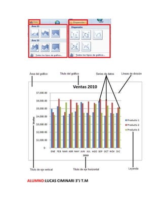 ALUMNO:LUCAS CIMINARI 3°J T.M

 