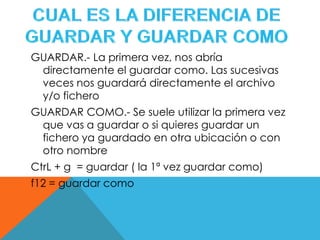 GUARDAR.- La primera vez, nos abría
 directamente el guardar como. Las sucesivas
 veces nos guardará directamente el archivo
 y/o fichero
GUARDAR COMO.- Se suele utilizar la primera vez
 que vas a guardar o si quieres guardar un
 fichero ya guardado en otra ubicación o con
 otro nombre
CtrL + g = guardar ( la 1ª vez guardar como)
f12 = guardar como
 