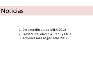 Noticias

      1. Desempeño grupo MILA 2012
      2. ProyecciónColombia, Perú y Chile
      3. Acciones más negociadas 2012
 