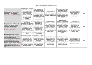 Tarea Integrada Vídeo Stop Motion y VR
2
Fotografía - La iluminación,
encuadre, y enfoque son
adecuados. E.A.EPVA:7.1-7.2
...