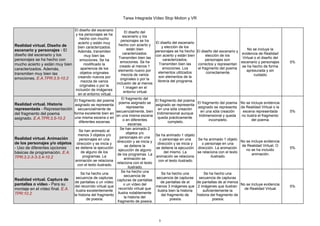 Tarea Integrada Vídeo Stop Motion y VR
3
Realidad virtual. Diseño de
escenario y personajes - El
diseño del escenario y lo...