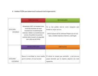 8. Análisis FODA para determinar la situación de la organización,

FORTALEZAS

Actualmente, ADO, se considera como

ANALISIS
INTERNO

DEVILIDADES

No se han podido innovar cierto transporte para

una de las empresas de mayor
importancia en el autotransporte
mexicano, debido a su excelencia en el
servicio, frecuentes innovaciones

brindar un mejor servicio.
Esta es la época de los autobuses Fitzjohn que con sus
tipos y modelos mejoraron el servicio y ala imagen.

positivas para el usuario y la seguridad
que a estos se les brinda.

OPORTUNIDADES

AMENAZAS

Buscar la movilidad en otros estados El cliente no siempre que satisfecho y esto provoca
ANALISIS
EXTERNO

que no cuentan con una sucursal

quejas haciendo que la empresa adquiera una mala
reputación.

 