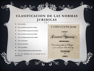  Por su fuente
 Por su ámbito espacial de validez
 Por su ámbito temporal de validez
 Por su ámbito material de validez
 Por su ámbito personal de validez
 Por su jerarquía
 Por sus sanciones
 Por su cualidad
 Por sus relaciones de complementación
 Por sus relaciones con la voluntad de los
particulares
CLASIFICACION DE LAS NORMAS
JURIDICAS
 