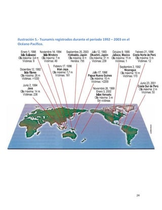 Ilustración 5.- Tsunamis registrados durante el período 1992 – 2003 en el
Océano Pacífico.




                                                                            24
 