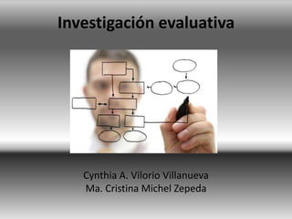 Investigación evaluativa Cynthia A. Vilorio Villanueva Ma. Cristina Michel Zepeda 