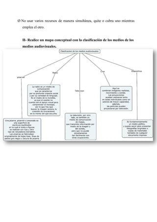Ø No usar varios recursos de manera simultánea, quite o cubra uno mientras
emplea el otro.
II- Realice un mapa conceptual con la clasificación de los medios de los
medios audiovisuales.
 