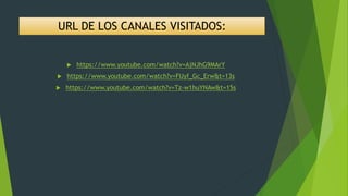 URL DE LOS CANALES VISITADOS:
 https://www.youtube.com/watch?v=AjNJhG9MArY
 https://www.youtube.com/watch?v=FUyf_Gc_Erw&t=13s
 https://www.youtube.com/watch?v=Tz-w1huYNAw&t=15s
 