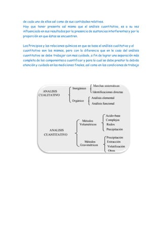 de cada uno de ellos así como de sus cantidades relativas.
Hay que tener presente así mismo que el análisis cuantitativo, es a su vez
influenciado en sus resultados por la presencia de sustancias interferentes y por la
proporción en que éstas se encuentren.
Los Principios y las relaciones químicas en que se basa el análisis cualitativo y el
cuantitativo son los mismos, pero con la diferencia que en le caso del análisis
cuantitativo se debe trabajar con mas cuidado, a fin de lograr una separación más
completa de los componentes a cuantificar y para lo cual se debe prestar la debida
atención y cuidado en las mediciones finales, así como en las condiciones de trabajo
 
