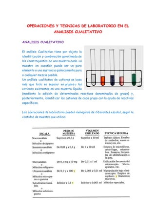 OPERACIONES Y TECNICAS DE LABORATORIO EN EL
ANALISIS CUALITATIVO
ANALISIS CUALITATIVO
El análisis Cualitativo tiene por objeto la
identificación y combinación aproximada de
los constituyentes de una muestra dada. La
muestra en cuestión puede ser un puro
elemento o una sustancia químicamente pura
o cualquier mezcla posible.
Un análisis cualitativo de cationes se basa
más que todo en separar en grupos a los
cationes existentes en una muestra líquida
(mediante la adición de determinados reactivos denominados de grupo) y,
posteriormente, identificar los cationes de cada grupo con la ayuda de reactivos
específicos.
Las operaciones de laboratorio pueden manejarse de diferentes escalas, según la
cantidad de muestra que utilice:
 