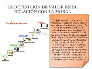 LA DEFINICIÓN DE VALOR EN SU
RELACIÓN CON LA MORAL
La definición de valor, a nuestro
entender, es aquella escala ética y
moral que el individuo posee a la
hora de actuar; se relaciona
estrechamente con la educación
que cada uno ha recibido desde
pequeño. Ésta es la que nos ayuda
a discernir lo bueno de lo malo y
la que, consecuentemente, fijará
los valores de cada uno de
nosotros; por ejemplo, si desde
niños nuestros padres nos dicen
que ayudar es bueno pero robar
es malo, sabremos en el interior
de nuestra conciencia, que si
tomamos algo que no es nuestro,
estaremos cometiendo un delito.
 