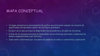 MAPA CONCEPTUAL 
• Un mapa conceptual es una presentación grafica que sirve para exponer un conjunto de 
significados conceptuales a partir de una figura jerárquica. 
• Es decir de la idea principal se desprenden las secundarias y de ellas las terciarias. 
• O bien de un concepto principal se desprenden varios otros que proceden a explicarse de 
manera esquematizada y por estratos. 
• Suele estar conformado por conceptos de palabras de enlace o conectores y explicación. 
 