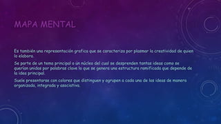 MAPA MENTAL 
Es también una representación grafica que se caracteriza por plasmar la creatividad de quien 
lo elabora. 
Se parte de un tema principal o un núcleo del cual se desprenden tantas ideas como se 
querían unidas por palabras clave lo que se genera una estructura ramificada que depende de 
la idea principal. 
Suele presentarse con colores que distinguen y agrupen a cada una de las ideas de manera 
organizada, integrada y asociativa. 
 