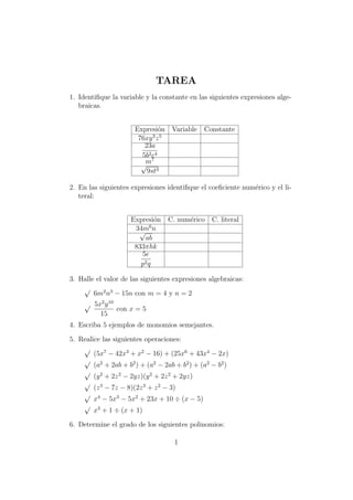 TAREA
1. Identiﬁque la variable y la constante en las siguientes expresiones algebraicas.
Expresi´n
o
76xy 3 z 5
23a
5b2 c4
7
√m
9st3

Variable

Constante

2. En las siguientes expresiones identiﬁque el coeﬁciente num´rico y el lie
teral:
Expresi´n
o
6
34m n
√
ab
833πhk
5e
p2 q

C. num´rico
e

C. literal

3. Halle el valor de las siguientes expresiones algebraicas:
√
6m2 n3 − 15n con m = 4 y n = 2
√ 5x2 y 10
con x = 5
15
4. Escriba 5 ejemplos de monomios semejantes.
5. Realice las siguientes operaciones:
√
(5x7 − 42x3 + x2 − 16) + (25x6 + 43x4 − 2x)
√ 2
(a + 2ab + b2 ) + (a2 − 2ab + b2 ) + (a2 − b2 )
√ 2
(y + 2z 2 − 2yz)(y 2 + 2z 2 + 2yz)
√ 3
(z − 7z − 8)(2z 3 + z 2 − 3)
√ 4
x − 5x3 − 5x2 + 23x + 10 ÷ (x − 5)
√ 3
x + 1 ÷ (x + 1)
6. Determine el grado de los siguientes polinomios:
1

 