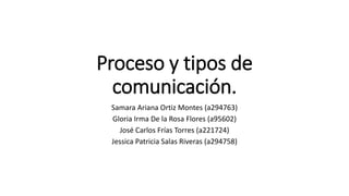 Proceso y tipos de
comunicación.
Samara Ariana Ortiz Montes (a294763)
Gloria Irma De la Rosa Flores (a95602)
José Carlos Frías Torres (a221724)
Jessica Patricia Salas Riveras (a294758)
 