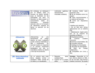  
Sin embargo, se distinguen       
por el énfasis dado al         
proceso de diseño sencillo,       
pues el diseñador de las         
actividades (es decir, el       
docente) no debe poseer un         
conocimiento basto en     
informática, poniendo   
atención sólo en la inclusión         
de elementos capaces de       
llamar la atención de los         
alumnos.  
multimedia (galerías,   
reproductores 
musicales, etcétera).  
 
☑ ​Combina html5, css3,       
javascrpit y php. 
☑ ​No se necesita correr con           
plugins.  
☑ ​Tiene reconocimientos y       
un sistema de licencias.  
☑ ​Corre con dispositivos       
móviles.  
 
• ​Interfaz poco atractiva 
• ​No es fácil abrir dichas           
aplicaciones con un sistema       
IOS.  
• ​Alfabetización digital pobre       
aún en la mayoría de         
docentes en México.  
eXeLearning 
 
 
eXeLearning es una     
herramienta de código     
abierto, es decir, cualquiera       
puede construir materiales en       
ella, y modificarlos. Su       
racional creativo no responde       
a un proceso meramente       
pedagógico por ello, su       
naturaleza creativa es abierta       
a otro tipo de productos.  
  ☑ ​Arquitectura abierta 
☑ ​Licencia Creative     
Commons  
☑ ​Archivos comprimibles: Zip 
☑ ​Formatos ​Unicode 
☑ ​Catálogo de Actividades 
☑  ​Buscador de Actividades 
☑ ​Ideal de Trabajo       
Colaborativo. 
☑ ​Compatible con Linux y         
Mac. 
 
LIM ­ libros interactivos 
multimedia  
 
Es un entorno para crear         
libros digitales similar a       
Quaderns Vitals. Consta de       
un editor y un visualizador.  
1. Requiere tener   
instalado flash 
2. Cuenta con su propio       
editor, aunque   
Ventajas: ​Disponible en la       
red, entorno abierto en XML.         
Es de uso libre, bajo licencia           
creative commons. Se puede       
4
 