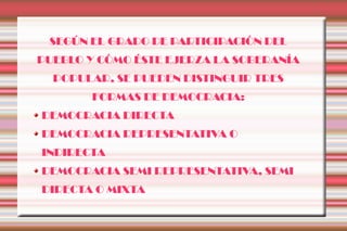 SEGÚN EL GRADO DE PARTICIPACIÓN DEL
PUEBLO Y CÓMO ÉSTE EJERZA LA SOBERANÍA
  POPULAR, SE PUEDEN DISTINGUIR TRES
       FORMAS DE DEMOCRACIA:
DEMOCRACIA DIRECTA
DEMOCRACIA REPRESENTATIVA O
INDIRECTA
DEMOCRACIA SEMI REPRESENTATIVA, SEMI
DIRECTA O MIXTA
 