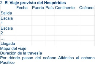 2. El Viaje previsto del Hespérides
          Fecha Puerto País Continente Océano
Salida
Escala
1
Escala
2
…
Llegada
Mapa del viaje
Duración de la travesía
Por dónde pasan del océano Atlántico al océano
Pacífico
 