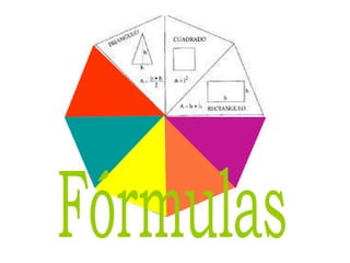 Fórmulas 