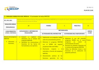 DC-002-12
PLAN DE CLASE
5.- UNIDADES FORMATIVAS DEL MÓDULO: El procesador de textos WRITER
UC1. M1. RA1
Aplicar las herramientas básicas del programa OPENOFFICE WRITER, en la creación de textos y documentos, procurando la realización
satisfactoria de las tareas de oficina.
DURACIÓN HORAS
PEDAGÓGICAS
20 TEORÍA 5 PRÁCTICA 15
CONOCIMIENTOS
(TEMAS / SUBTEMAS)
CAPACIDADES Y CRITERIOS DE
EVALUACIÓN
METODOLOGÍA
HORAS
CLASE
ACTIVIDADES DEL INSTRUCTOR ACTIVIDADES DEL PARTICIPANTE
Entorno del programa
WRITER
 Elementos y
funciones.
 Conocer y explorar los
elementos, de la ventana del
programa WRITER.
 Identificar las características y
funciones de las barras de
herramientas y sus opciones.
 Exploración con preguntas sueltas
sobre los conocimientos previos.
 Relaciona el programa WRITER
con el WORD del paquete
propietario Microsoft Office
 Disertación respecto a la
naturaleza y función del programa
WRITER.
 Demostración práctica de las
funciones generales de sus
 Relaciona el uso del conocido
programa WORD con el nuevo
programa en cuanto al
procesamiento de textos.
 Reconoce los distintos elementos de
la ventana del programa WRITER.
 Utiliza los diferentes íconos y sus
funciones en la realización de
pequeñas prácticas.
4 horas
 