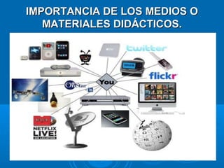 IMPORTANCIA DE LOS MEDIOS OIMPORTANCIA DE LOS MEDIOS O
MATERIALES DIDÁCTICOS.MATERIALES DIDÁCTICOS.
 