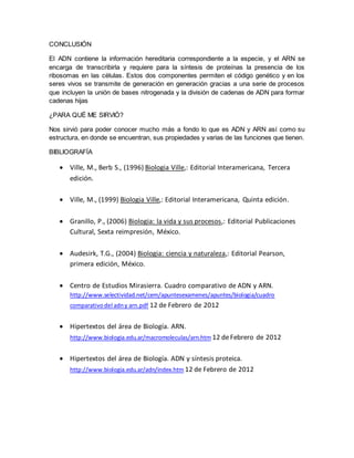 CONCLUSIÓN
El ADN contiene la información hereditaria correspondiente a la especie, y el ARN se
encarga de transcribirla y requiere para la síntesis de proteínas la presencia de los
ribosomas en las células. Estos dos componentes permiten el código genético y en los
seres vivos se transmite de generación en generación gracias a una serie de procesos
que incluyen la unión de bases nitrogenada y la división de cadenas de ADN para formar
cadenas hijas
¿PARA QUÉ ME SIRVIÓ?
Nos sirvió para poder conocer mucho más a fondo lo que es ADN y ARN así como su
estructura, en donde se encuentran, sus propiedades y varias de las funciones que tienen.
BIBLIOGRAFÍA
 Ville, M., Berb S., (1996) Biologia Ville,: Editorial Interamericana, Tercera
edición.
 Ville, M., (1999) Biologia Ville,: Editorial Interamericana, Quinta edición.
 Granillo, P., (2006) Biologia: la vida y sus procesos,: Editorial Publicaciones
Cultural, Sexta reimpresión, México.
 Audesirk, T.G., (2004) Biologia: ciencia y naturaleza,: Editorial Pearson,
primera edición, México.
 Centro de Estudios Mirasierra. Cuadro comparativo de ADN y ARN.
http://www.selectividad.net/cem/apuntesexamenes/apuntes/biologia/cuadro
comparativodel adny arn.pdf 12 de Febrero de 2012
 Hipertextos del área de Biología. ARN.
http://www.biologia.edu.ar/macromoleculas/arn.htm 12 deFebrero de 2012
 Hipertextos del área de Biología. ADN y síntesis proteica.
http://www.biologia.edu.ar/adn/index.htm 12 de Febrero de 2012
 