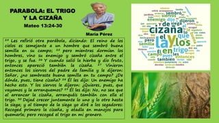 María Pérez
24 Les refirió otra parábola, diciendo: El reino de los
cielos es semejante a un hombre que sembró buena
semilla en su campo; 25 pero mientras dormían los
hombres, vino su enemigo y sembró cizaña entre el
trigo, y se fue. 26 Y cuando salió la hierba y dio fruto,
entonces apareció también la cizaña. 27 Vinieron
entonces los siervos del padre de familia y le dijeron:
Señor, ¿no sembraste buena semilla en tu campo? ¿De
dónde, pues, tiene cizaña? 28 Él les dijo: Un enemigo ha
hecho esto. Y los siervos le dijeron: ¿Quieres, pues, que
vayamos y la arranquemos? 29 Él les dijo: No, no sea que
al arrancar la cizaña, arranquéis también con ella el
trigo. 30 Dejad crecer juntamente lo uno y lo otro hasta
la siega; y al tiempo de la siega yo diré a los segadores:
Recoged primero la cizaña, y atadla en manojos para
quemarla; pero recoged el trigo en mi granero.
Mateo 13:24-30
PARABOLA: EL TRIGO
Y LA CIZAÑA
 