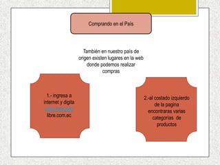 Comprando en el País




                       También en nuestro país de
                    origen existen lugares en la web
                         donde podemos realizar
                                compras



  1.- ingresa a                                        2.-al costado izquierdo
internet y digita                                            de la pagina
 www.mercado                                             encontraras varias
  libre.com.ec                                              categorías de
                                                              productos
 