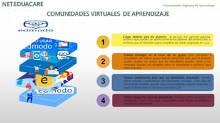 Colgar deberes para los alumnos: el servicio nos permite adjuntar
archivos que pueden ser perfectamente los deberes del próximo día, o
archivos que se necesiten para completar las tareas asignadas en casa.
1
2
3
4
Publica mensajes en el muro de un grupo. Esto permitirá a
estudiantes del mismo grupo realizar preguntas para que el profesor
pueda resolver las dudas que los estudiantes puedan tener, y los
mensajes pueden ser privados para un estudiante o públicos para
todo el grupo.
Publica cuestionarios para que tus estudiantes respondan. Puedes
incluir enlaces, cuestionarios con respuestas incluidas… Este tipo de
documentos pueden ayudar a que los estudiantes repasen la lección y
sepan si llevan bien un tema en concreto o no
Publica preguntas para tus estudiantes: investiga cómo se sienten tus
estudiantes acerca del curso, pregúntales cómo llevan un examen o
una lección en general.
 