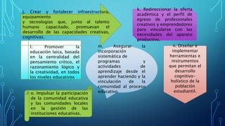 j. Crear y fortalecer infraestructura,
equipamiento
y tecnologías que, junto al talento
humano capacitado, promuevan el
desarrollo de las capacidades creativas,
cognitivas.
k. Redireccionar la oferta
académica y el perfil de
egreso de profesionales
creativos y emprendedores
para vincularse con las
necesidades del aparato
productivo.
l. Promover la
educación laica, basada
en la centralidad del
pensamiento crítico, el
razonamiento lógico y
la creatividad, en todos
los niveles educativos
m. Asegurar la
incorporación
sistemática de
programas y
actividades de
aprendizaje desde el
aprender haciendo y la
vinculación de la
comunidad al proceso
educativo
n. Diseñar e
implementar
herramientas e
instrumentos
que permitan el
desarrollo
cognitivo-
holístico de la
población
estudiantil.o. Impulsar la participación
de la comunidad educativa
y las comunidades locales
en la gestión de las
instituciones educativas.
 