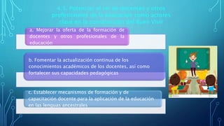 4.5. Potenciar el rol de docentes y otros
profesionales de la educación como actores
clave en la construcción del Buen Vivir
a. Mejorar la oferta de la formación de
docentes y otros profesionales de la
educación
b. Fomentar la actualización continua de los
conocimientos académicos de los docentes, así como
fortalecer sus capacidades pedagógicas
c. Establecer mecanismos de formación y de
capacitación docente para la aplicación de la educación
en las lenguas ancestrales
 