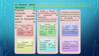 4.6. Promover la interacción recíproca entre la educación, el sector productivo y la
investigación científica y tecnológica, para la transformación de la matriz productiva y la
satisfacción de necesidades.
a. Generar oferta
educativa e
impulsar la
formación de
talento humano
para la innovación
social, la
investigación
básica.
b. Promover el diálogo y
la revaloración de
saberes, para el
desarrollo de
investigación, ciencia y
tecnología.
c. Promover la
transferencia, el
desarrollo y la innovación
tecnológica
d. Ampliar y focalizar la
inversión pública y privada y
los mecanismos de
cooperación
interinstitucional nacional y
cooperación internacional.
e. Articular el
bachillerato, la educación
superior, la investigación
y el sector productivo
público y privado al
desarrollo científico y
tecnológico
f. Fortalecer y
promocionar la
formación técnica y
tecnológica en áreas
prioritarias y servicios
esenciales
g. Fomentar el conocimiento
y el respeto de los derechos
colectivos de las personas,
las comunidades y los
pueblos y de la naturaleza
h. Impulsar políticas,
estrategias, planes,
programas o proyectos
para la investigación, el
desarrollo y la innovación
i. Asegurar una efectiva
transferencia de
tecnología y fortalecer la
capacidad doméstica de
asimilación.
 