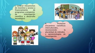 j. Generar mecanismos
de incentivo y acceso a
financiamiento de
programas y proyectos
de investigación
científica y desarrollo
tecnológico
k. Promover
encuentros científicos
interculturales,
reconociendo la
pluralidad de métodos
y epistemologías de
investigación
 